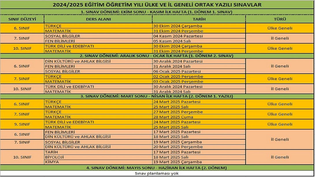 2024/2025 EĞİTİM ÖĞRETİM YILI İL GENELİ ORTAK YAZILI SINAV TAKVİMİ AÇIKLANDI !