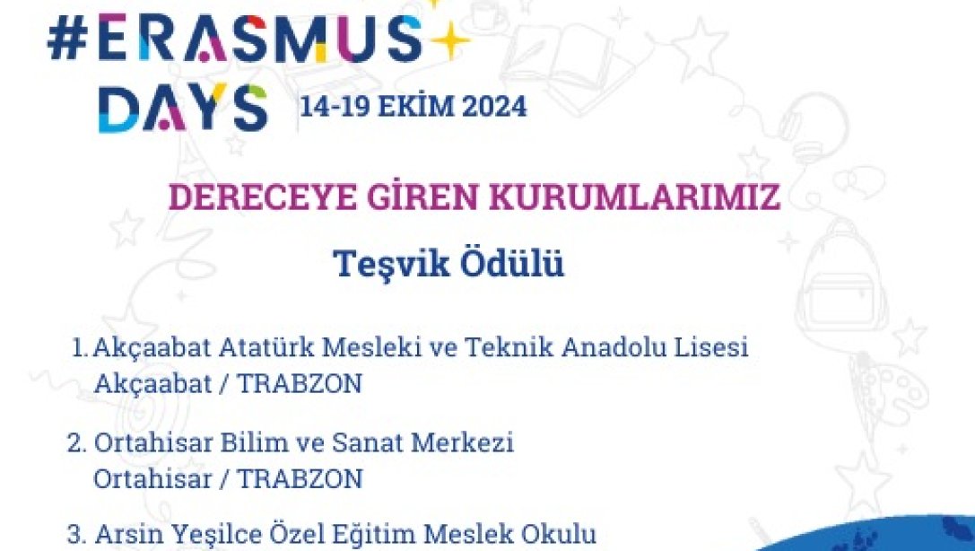 ERASMUS GÜNLERİ'NDE BU YIL DA TÜRKİYE BİRİNCİSİYİZ