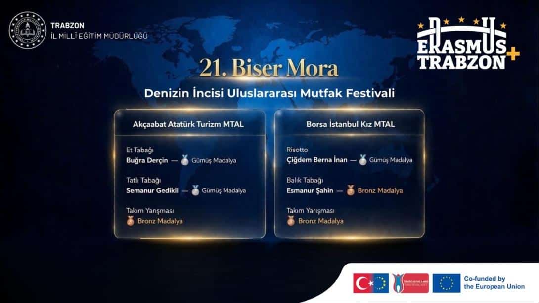 GASTRONOMİ ALANI ÖĞRENCİLERİMİZ HIRVATİSTAN'DAN 6 MADALYA İLE DÖNDÜ